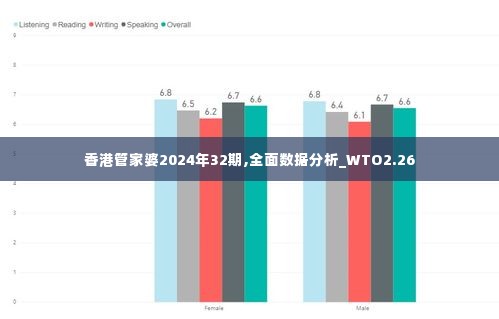 香港管家婆2024年32期,全面数据分析_WTO2.26