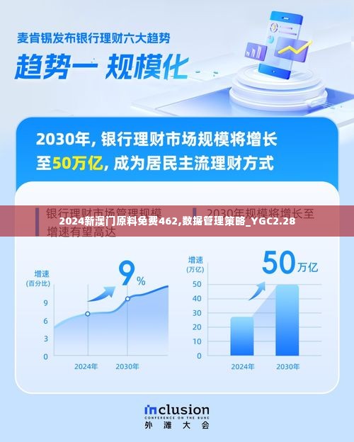 2024新澳门原料免费462,数据管理策略_YGC2.28