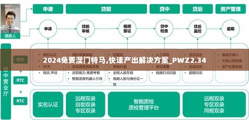 2024免费澳门特马,快速产出解决方案_PWZ2.34