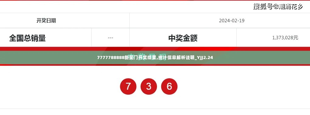 7777788888新奥门开奖结果,统计信息解析说明_YJJ2.24