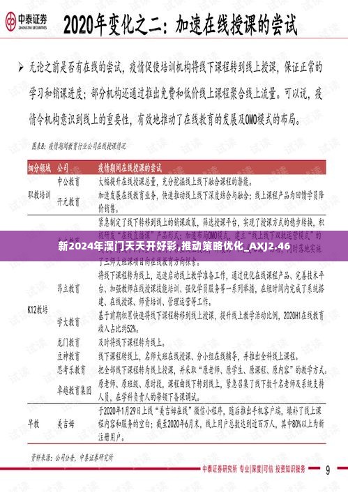 新2024年澳门天天开好彩,推动策略优化_AXJ2.46