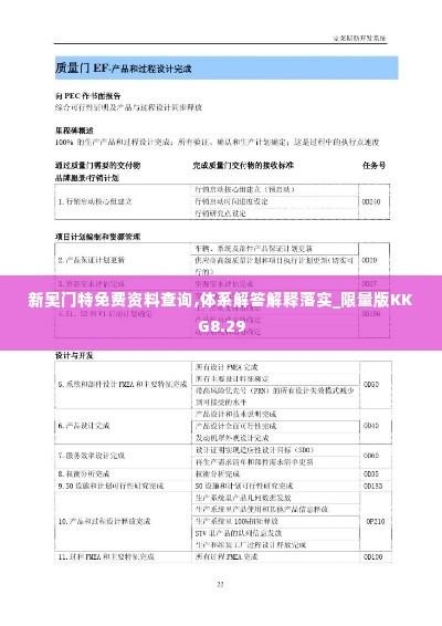 新奥门特免费资料查询,体系解答解释落实_限量版KKG8.29