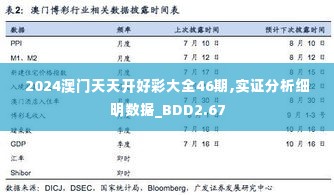 2024澳门天天开好彩大全46期,实证分析细明数据_BDD2.67