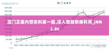 澳门正版内部资料第一版,深入登降数据利用_JNN2.85