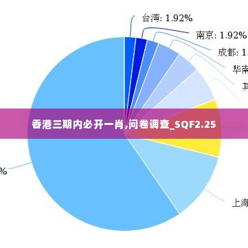 香港三期内必开一肖,问卷调查_SQF2.25