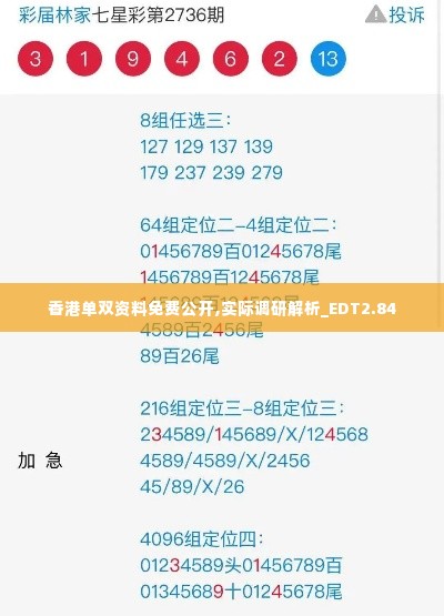 香港单双资料免费公开,实际调研解析_EDT2.84