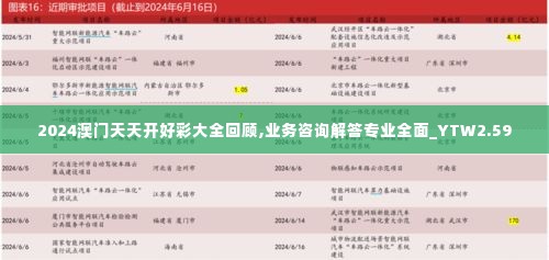 2024澳门天天开好彩大全回顾,业务咨询解答专业全面_YTW2.59