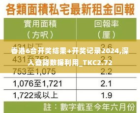 香港6合开奖结果+开奖记录2024,深入登降数据利用_TKC2.72