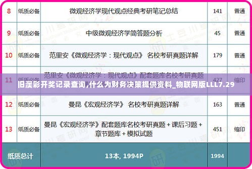 旧澳彩开奖记录查询,什么为财务决策提供资料_物联网版LLL7.29