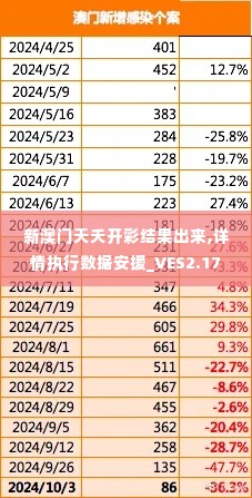 鸟语蝉鸣 第3页