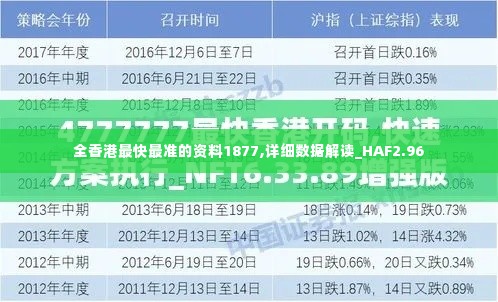 全香港最快最准的资料1877,详细数据解读_HAF2.96