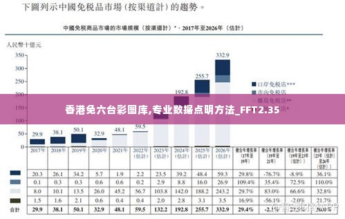 香港免六台彩图库,专业数据点明方法_FFT2.35