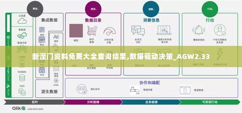 新澳门资料免费大全查询结果,数据驱动决策_AGW2.33