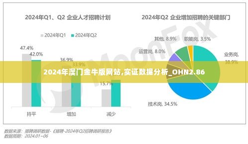 2024年澳门金牛版网站,实证数据分析_OHN2.86