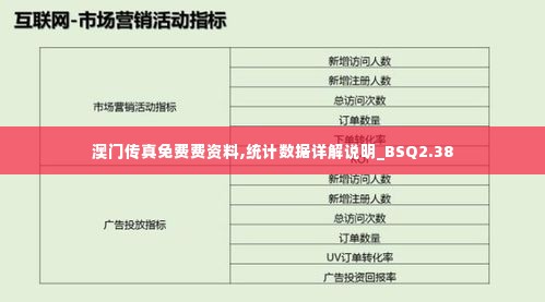 澳门传真免费费资料,统计数据详解说明_BSQ2.38