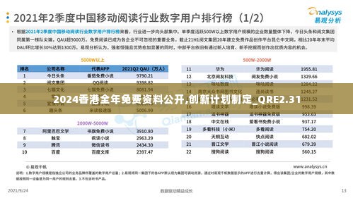 2024香港全年免费资料公开,创新计划制定_QRE2.31