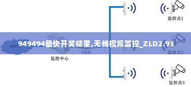 949494最快开奖结果,无线视频监控_ZLD2.93