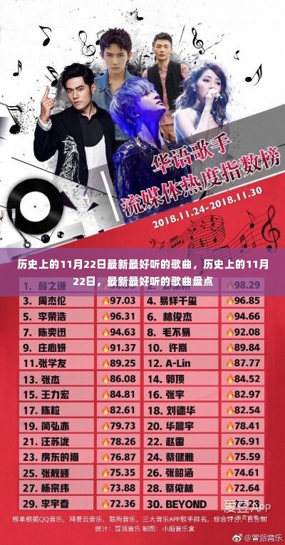 历史上的11月22日，最新最好听的歌曲盘点与回顾