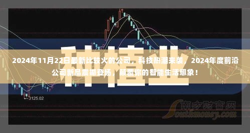 科技热潮来袭，前沿公司新品震撼登场，重塑智能生活想象