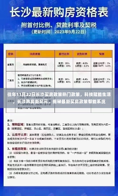 揭秘长沙最新购房政策，科技赋能下的智能购房新纪元，历年热点解读