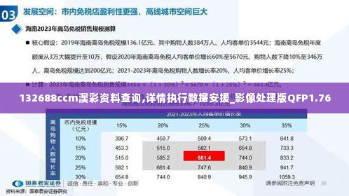 132688ccm澳彩资料查询,详情执行数据安援_影像处理版QFP1.76