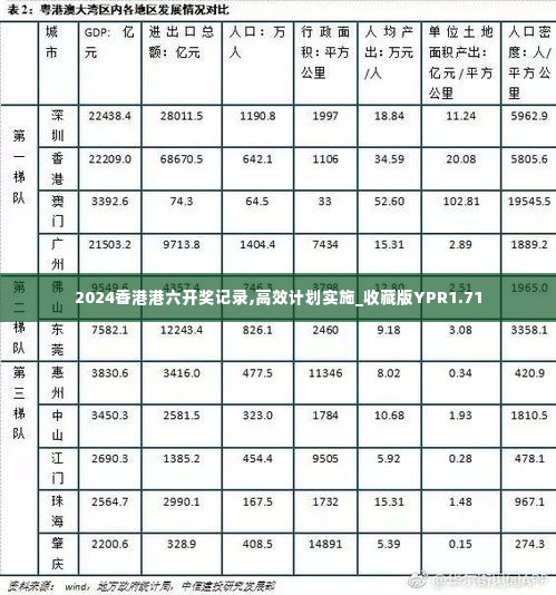 2024香港港六开奖记录,高效计划实施_收藏版YPR1.71