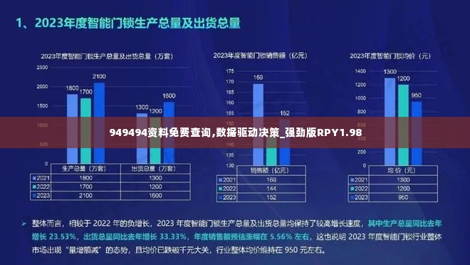 949494资料免费查询,数据驱动决策_强劲版RPY1.98