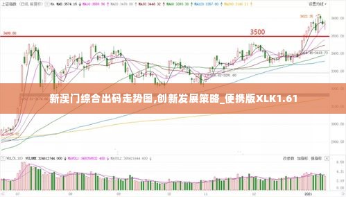 新澳门综合出码走势图,创新发展策略_便携版XLK1.61