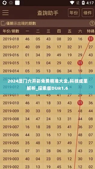 2024澳门六开彩免费精准大全,科技成果解析_探索版DUR1.6