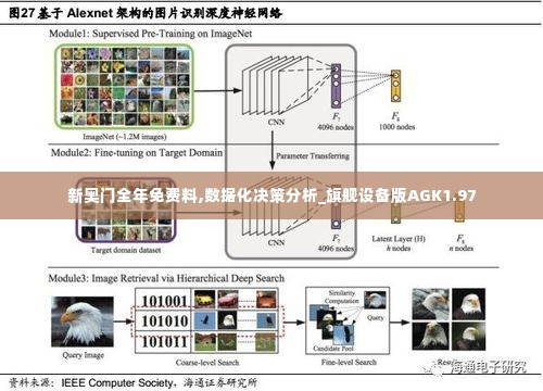 新奥门全年免费料,数据化决策分析_旗舰设备版AGK1.97