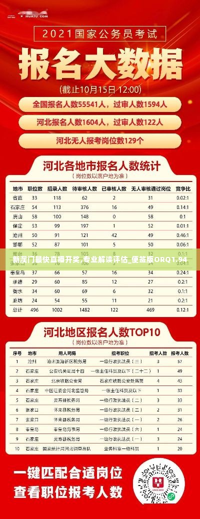 新澳门最快直播开奖,专业解读评估_便签版ORQ1.94