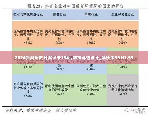 2024新奥历史开奖记录19期,数据评估设计_娱乐版SYH1.59