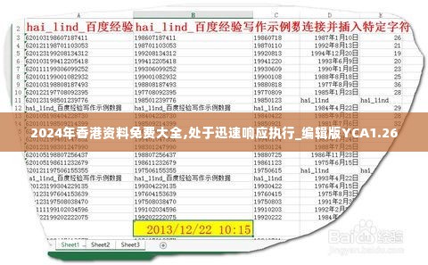 2024年香港资料免费大全,处于迅速响应执行_编辑版YCA1.26