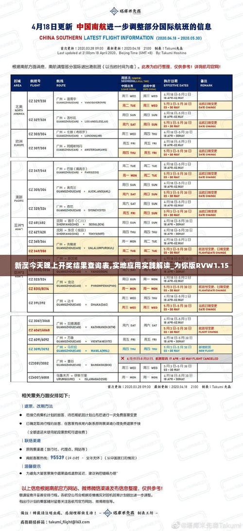 新澳今天晚上开奖结果查询表,实地应用实践解读_为你版RVW1.15