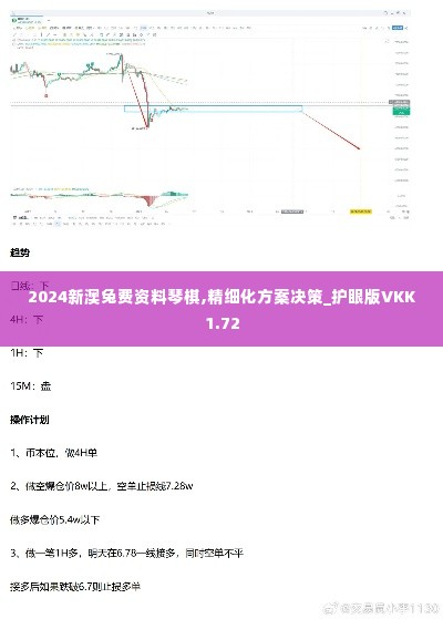 2024新澳兔费资料琴棋,精细化方案决策_护眼版VKK1.72