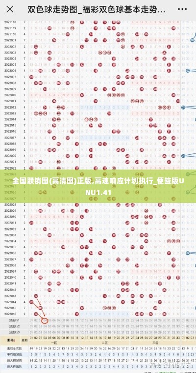 全国联销图(高清图)正版,高速响应计划执行_便签版UNU1.41