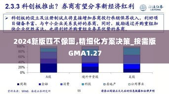 2024新版四不像图,精细化方案决策_按需版GMA1.27