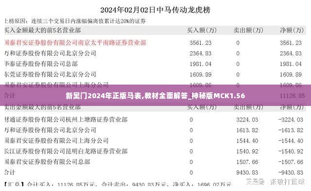 新奥门2024年正版马表,教材全面解答_神秘版MCK1.56