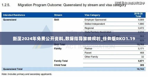 新澳2024年免费公开资料,数据指导策略规划_任务版RKO1.19