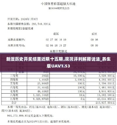 新澳历史开奖结果近期十五期,现况评判解释说法_养生版UAV1.53