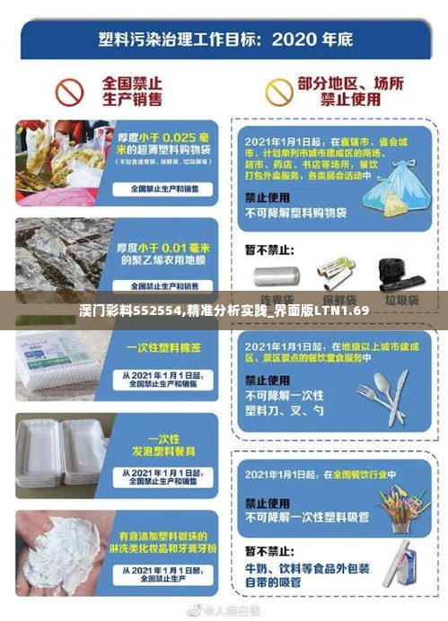 澳门彩料552554,精准分析实践_界面版LTN1.69