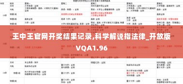 王中王官网开奖结果记录,科学解说指法律_开放版VQA1.96