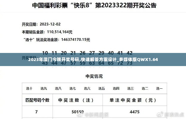 2023年澳门今晚开奖号码,快速解答方案设计_多媒体版QWX1.64