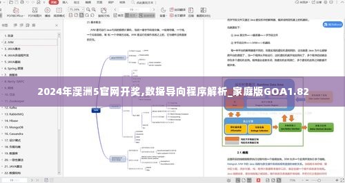 2024年澳洲5官网开奖,数据导向程序解析_家庭版GOA1.82