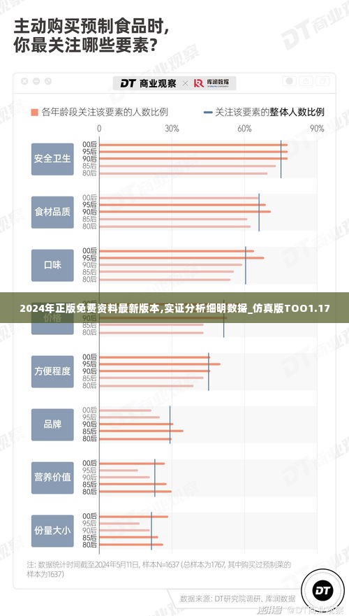 2024年正版免费资料最新版本,实证分析细明数据_仿真版TOO1.17