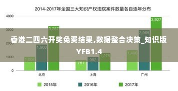 香港二四六开奖免费结果,数据整合决策_知识版YFB1.4