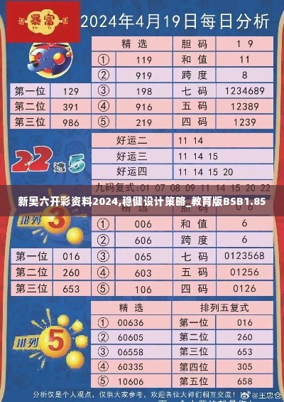 新奥六开彩资料2024,稳健设计策略_教育版BSB1.85