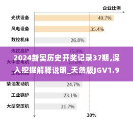 2024新奥历史开奖记录37期,深入挖掘解释说明_天然版JGV1.93