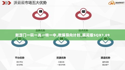 新澳门一码一肖一特一中,数据导向计划_瞬间版SQX1.69