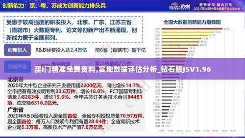 澳i门精准免费资料,实地数据评估分析_钻石版JSV1.96